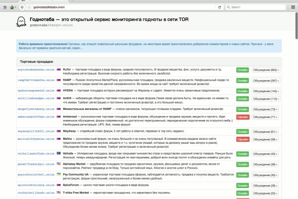 Кракен сайт даркнет официальный